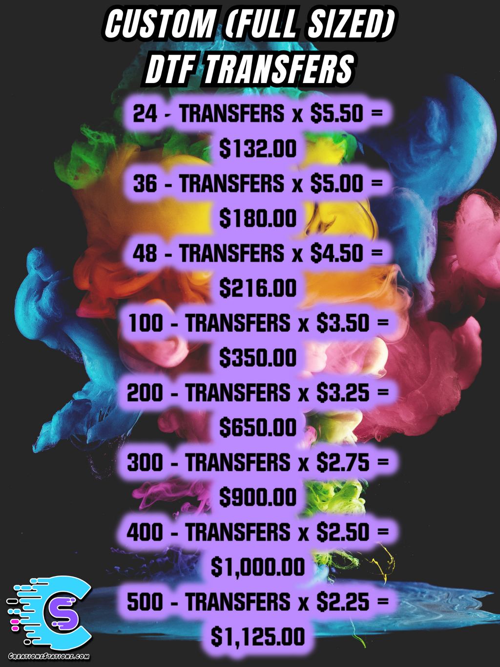 CUSTOM TRANSFERS